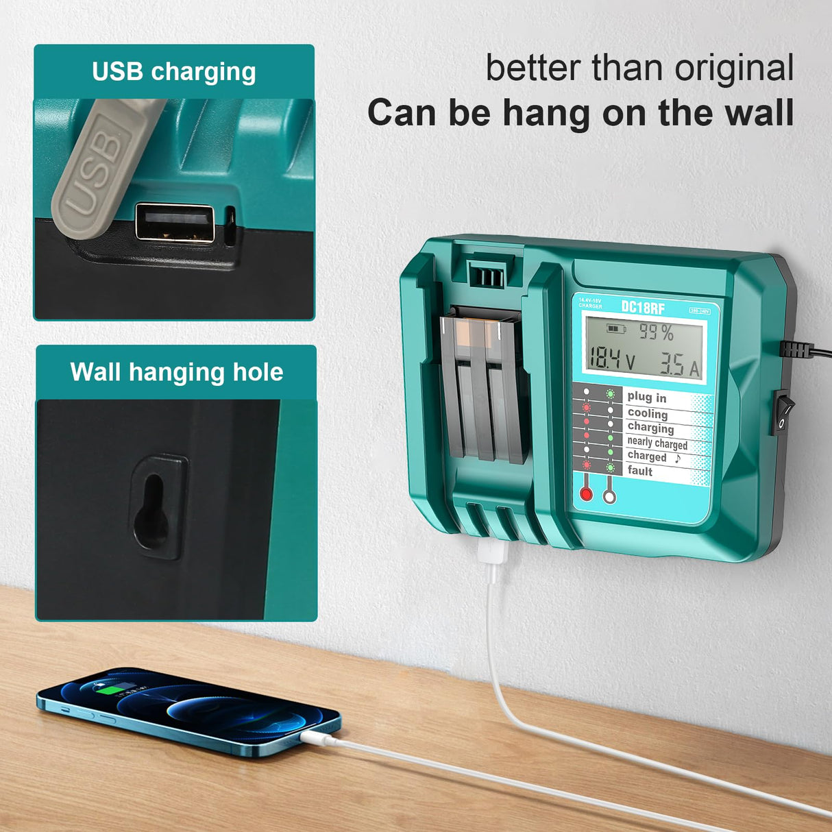 YongerTool BL1860 18V 6.0Ah Battery and Charger for Makita,New Version DC18RC Charger with LCD Display Cooling Fan Compatible with Makita LXT Li-ion Battery BL1850 BL1840 BL1830 BL1820 BL1815 YongerTool