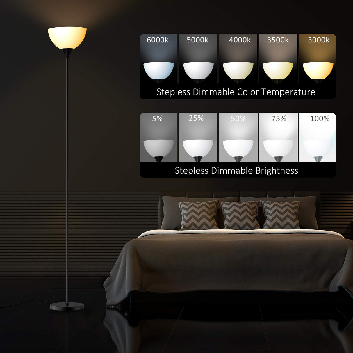 PESRAE Floor Lamp, Remote Control with Stpeless Color Temperatures and Brightness, Torchiere lamp for Bedroom, Living Room, Bulb Included (Matte Black) PESRAE