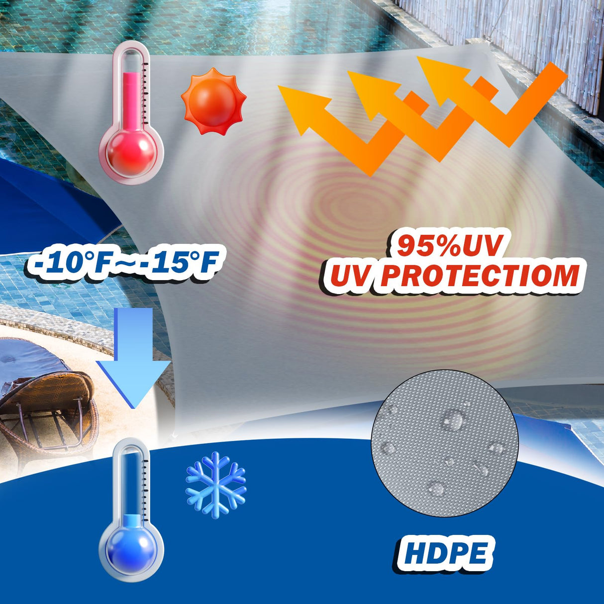 Waterproof Sun Shade Sail 12' x 14' Rectangle UV Block Sunshade,Heavy Duty Permeable 185GSM Backyard Shade for Backyard Yard Deck Patio Garden Outdoor Activities and Facility-Gray (Gray, 12 X 14 FT) LadyRosian