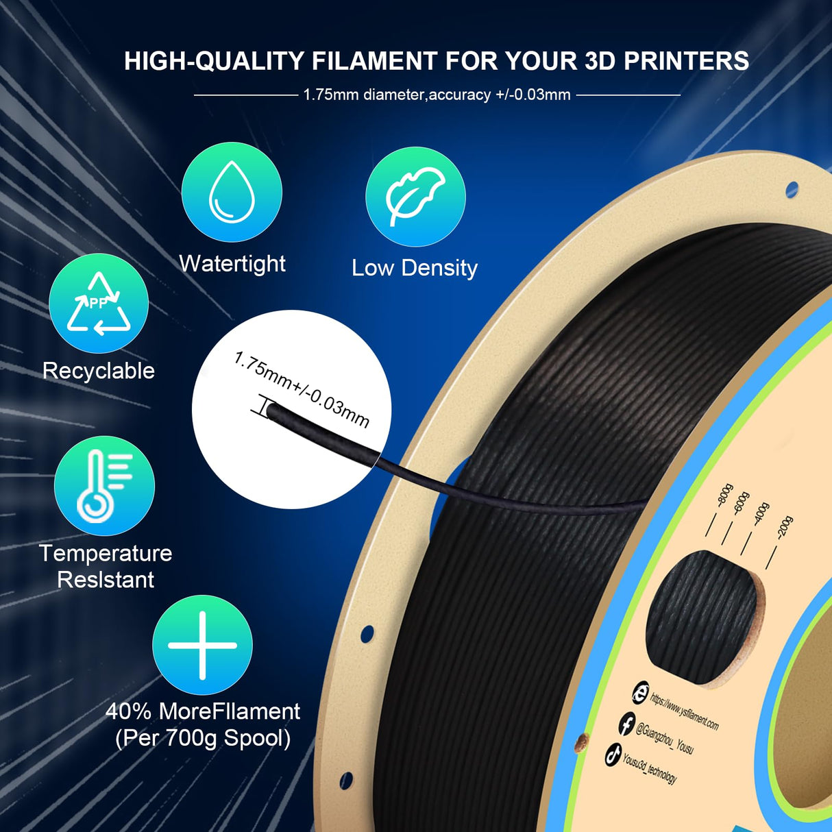 YOUSU Carbon Fiber Polypropylene 3D Printer Filament, PP-CF Filament 1.75mm, No Warping & Moisture Free 3D Printer Filament for 3D Printer, Black,700g. Yousu