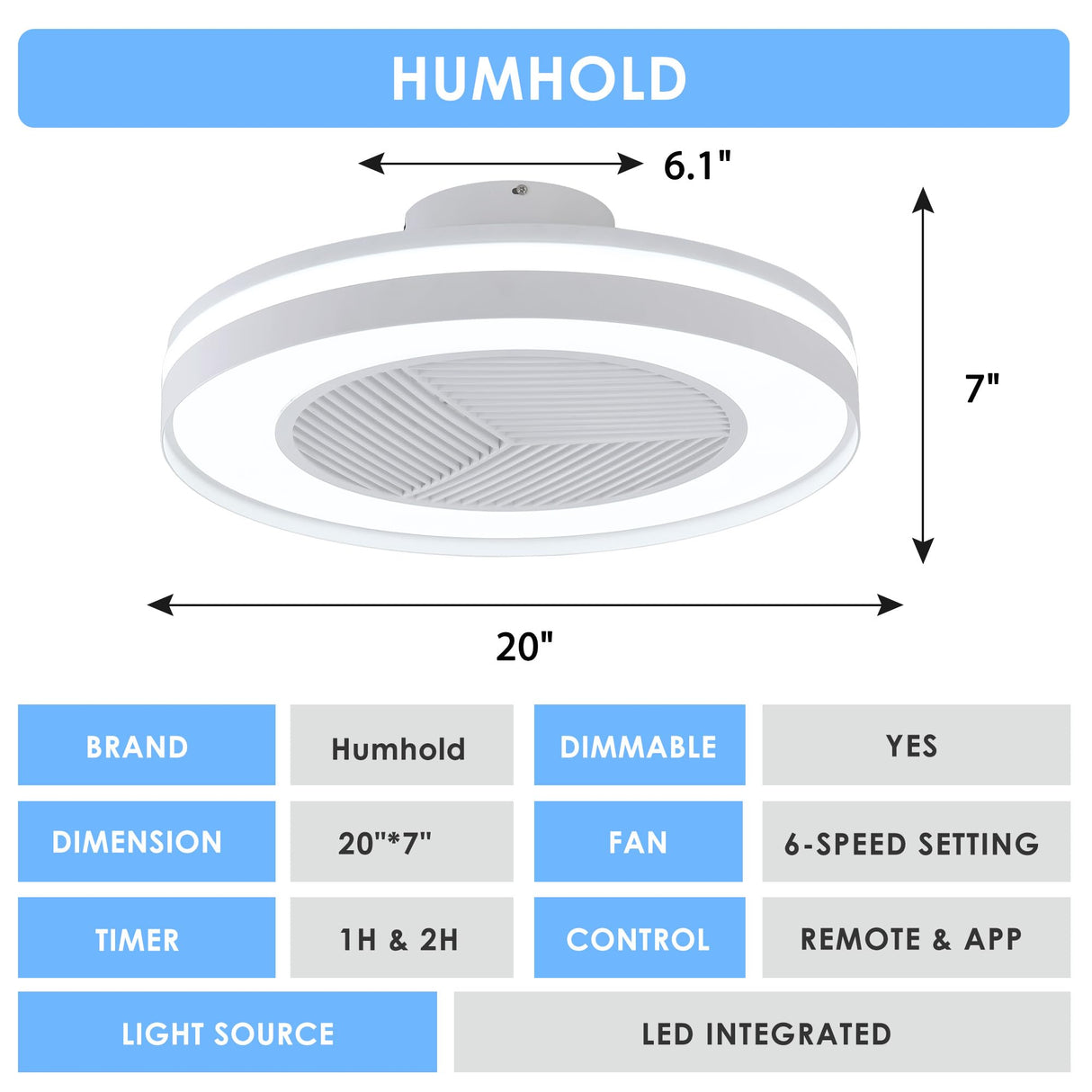 HUMHOLD Smart Low Profle Ceiling Fans with 3-Dimmable Light Remote/APP Control, 20" Bladeless Ceiling Fans with 6 Speeds, Timer, Quiet DC Motor, Ceiling Fan with Light for Kids Bedroom/Living Room HUMHOLD