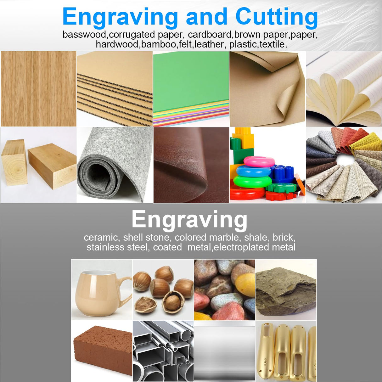 IWECOLOR Laser Engraver Machine 10W Output Power, 72W DIY Laser Engraving Machine 0.06mm High Precision Laser Cutter and Engraver for Wood and Metal, Paper, Acrylic, Glass, Leather etc, 14.9" x 14.9" IWECOLOR