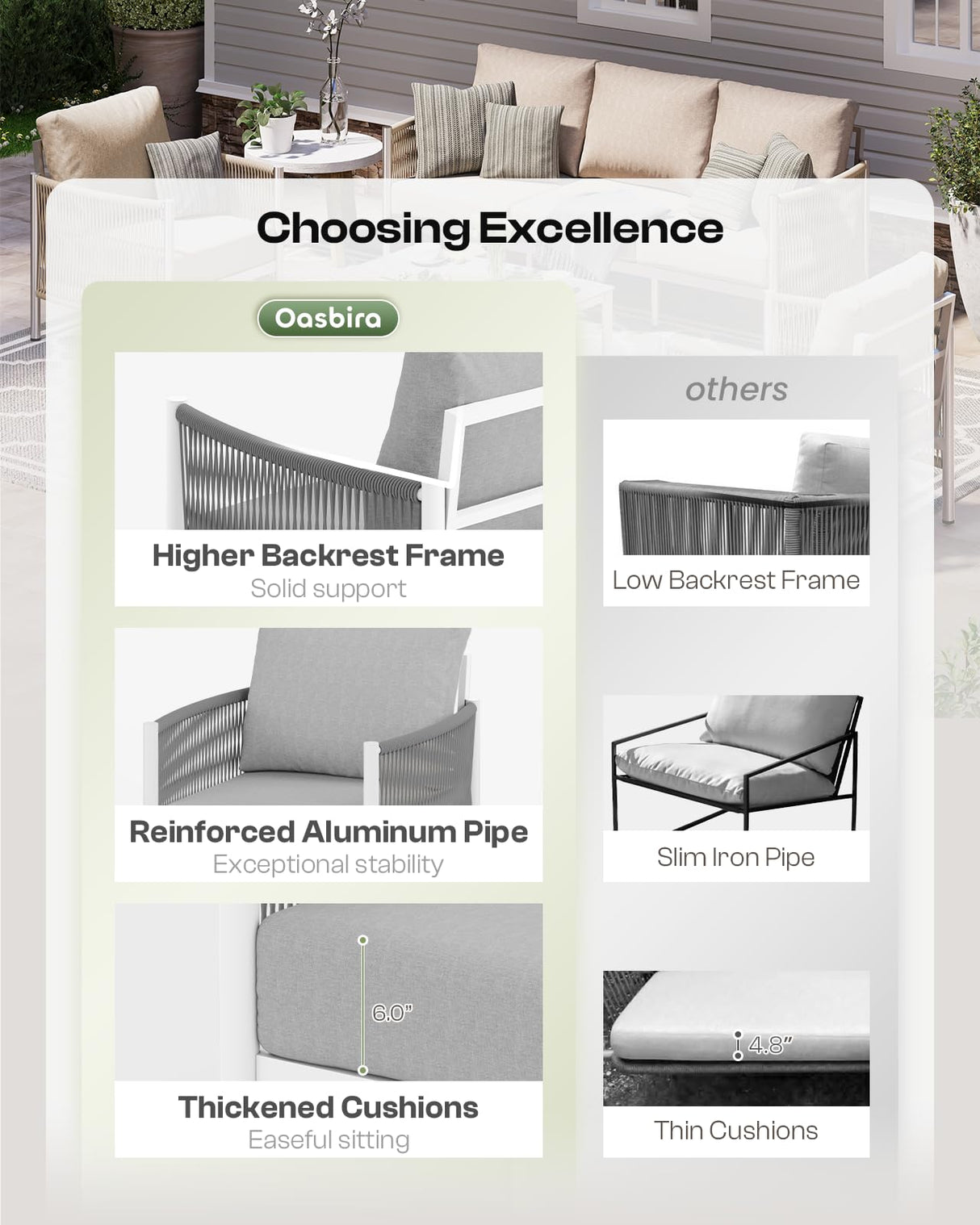 Oasbira Aluminum Outdoor Patio Furniture Set, HDPE Rope 4 Piece Modern Sectional Conversation Sets with Dual-Layer Coffee Table, All Weather Patio Couch Set with Thick Cushions, White Frame, White Oasbira