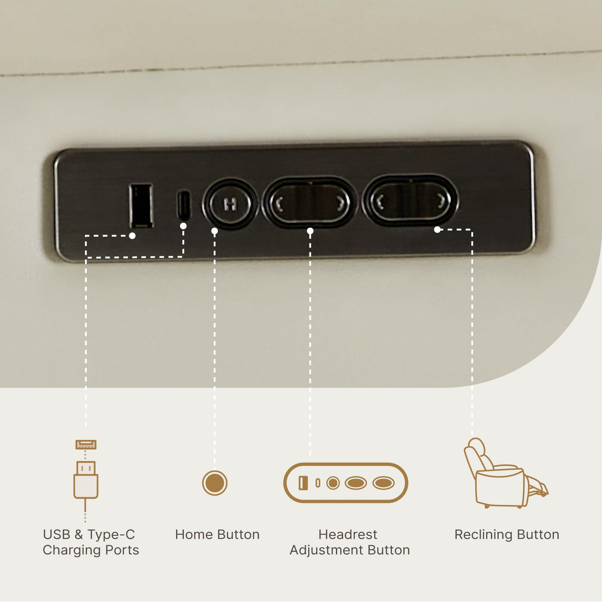KISLOT Power Recliner Chair with Adjustable Headrest and Footrest, Leather Reclining Chair with USB/Type-C Charging, Modern Electric Recliner for Adults Living Room Bedroom KISLOT