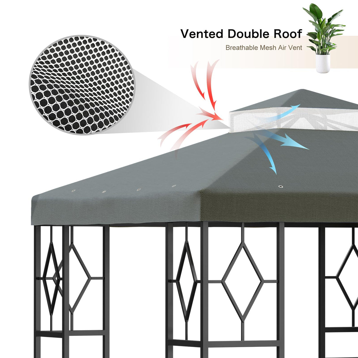 Pelnuies 10x10 Canopy Replacement Top, Double Tiered Grill Gazebo Cover with Gauze Net, Sun and Rainproof Canopy Top Cover for Yard, Patio and Garden(Gray) Pelnuies
