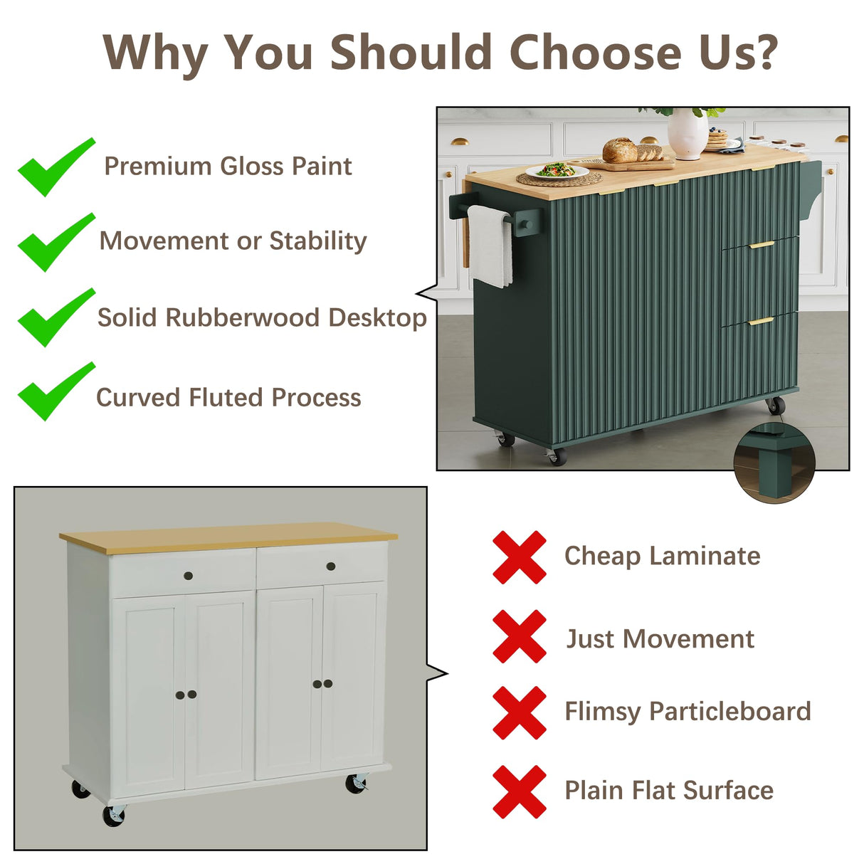 win2win Rolling Kitchen Island with Storage, Portable Kitchen Island with Drop Leaf Breakfast Bar, Modern Farmhouse Kitchen Cart on Wheels with Fluted Design, Towel Rack, Spice Rack, Olive Green win2win