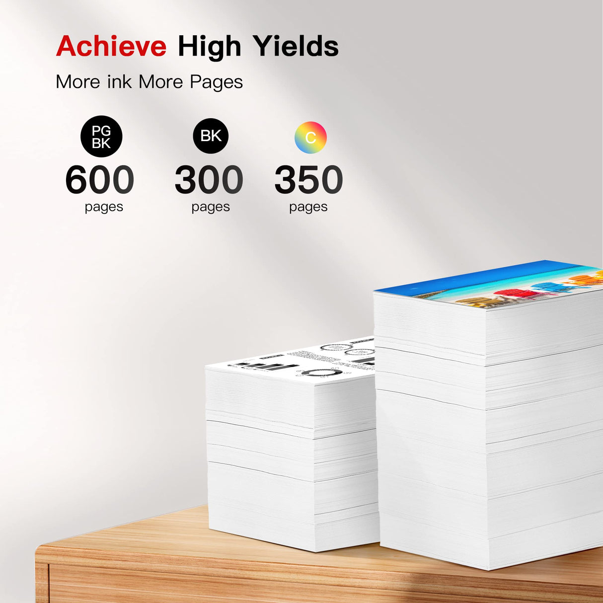 Acaves MX922 Ink Cartridges PGI-250XL CLI-251XL Replacement for Canon 250 and 251 Compatible with PIXMA IX6820 MX920 IP8720 MG5520 MG5420 MG7520 MG7120 MG6320 IP7220 Printer, 5 Pack, Multicolor, XL Acaves