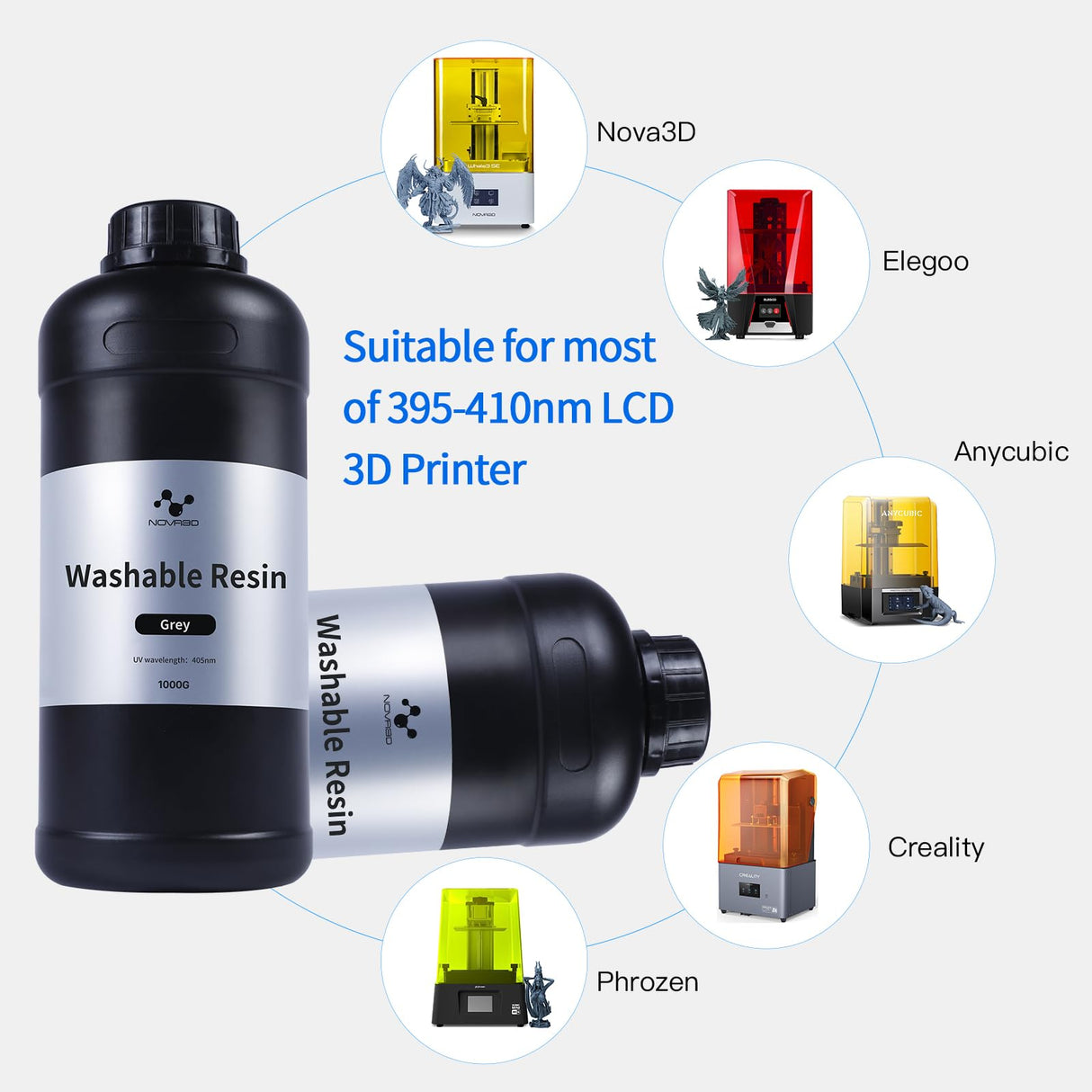 NOVA3D Water Washable 3D Printer Resin, High Toughness 3D Printing Photopolymer Resin, High Precision 405nm UV Fast Curing 3D Resin for LCD/DLP/SLA Resin 3D Printers, Low Odor(Gray, 1kg) NOVA3D