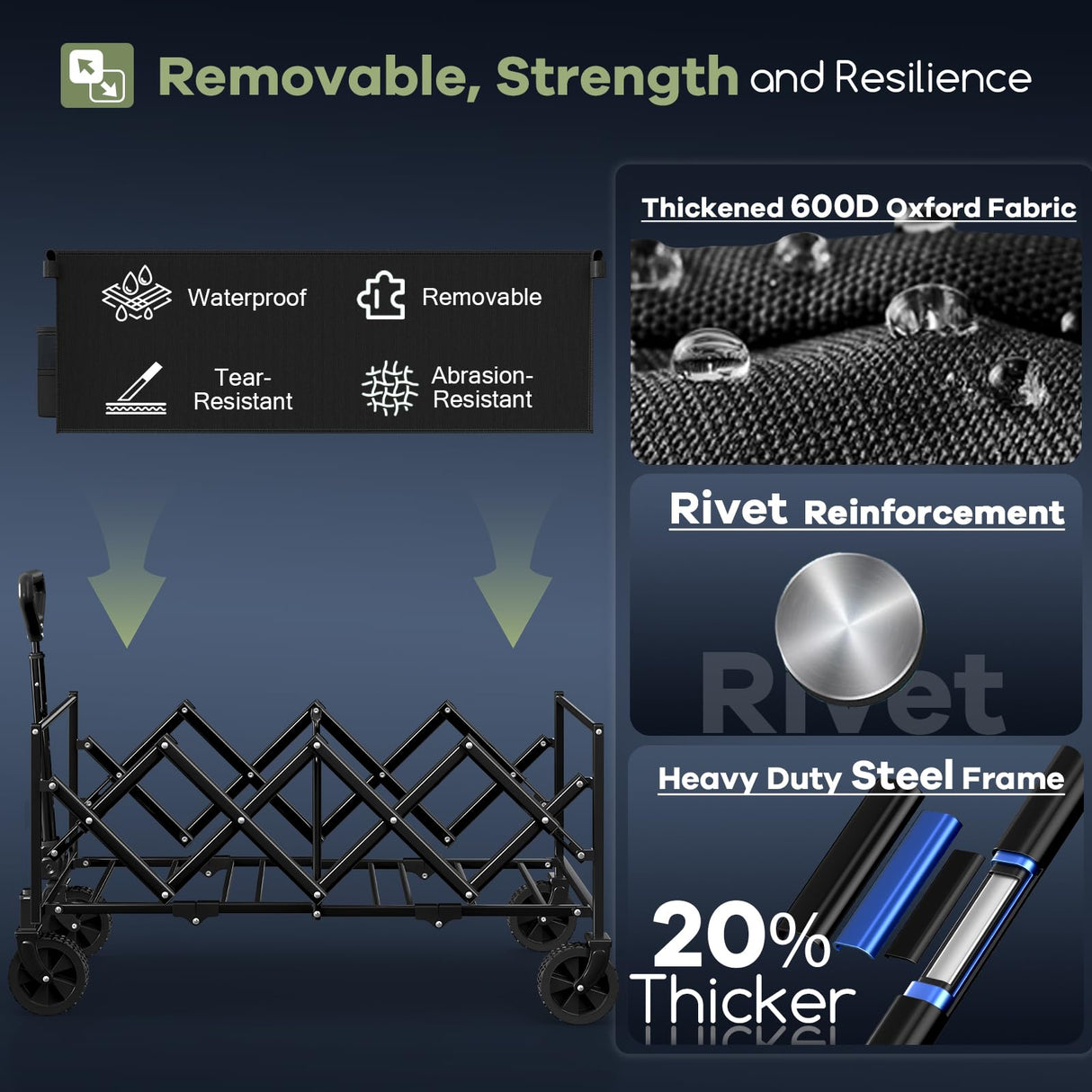 Hikemoon 34'' Extra Long Collapsible Wagons Carts Foldable, 360LBS Heavy Duty Folding Beach Wagon Cart with Wheels, Portable Utility Outdoor Wagon for Grocery, Shopping, Garden, Sports, Camping, Black HIKEMOON