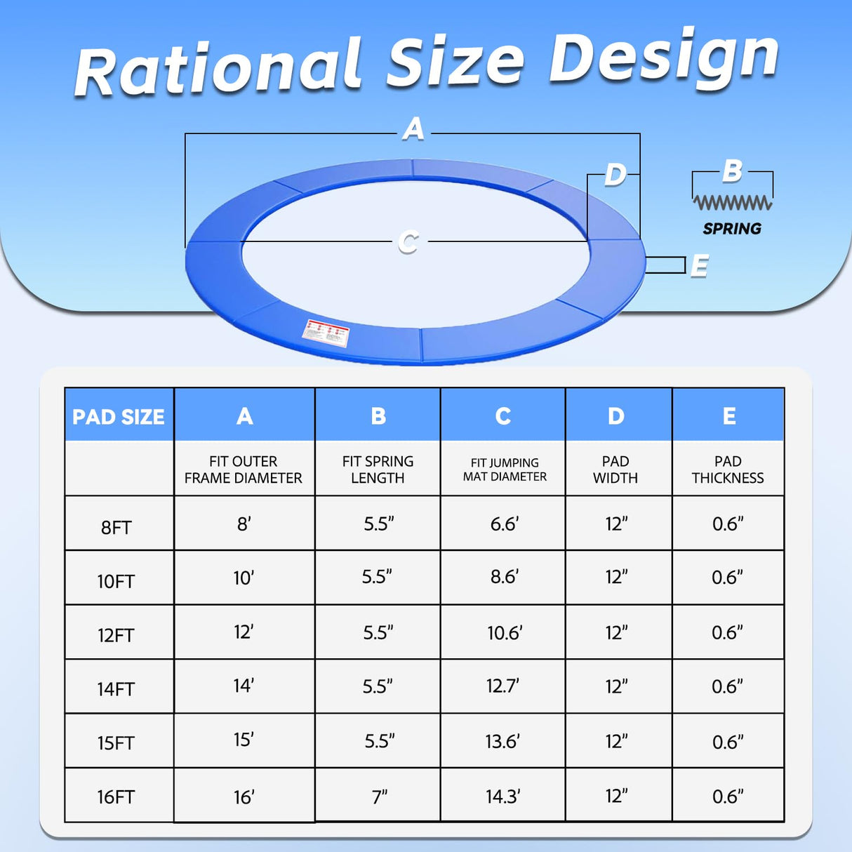 K KENSONE Trampoline Replacement Safety Pad, 12ft Trampoline Spring Cover with Foam Padding, No Holes for Poles, Round, Blue K KENSONE