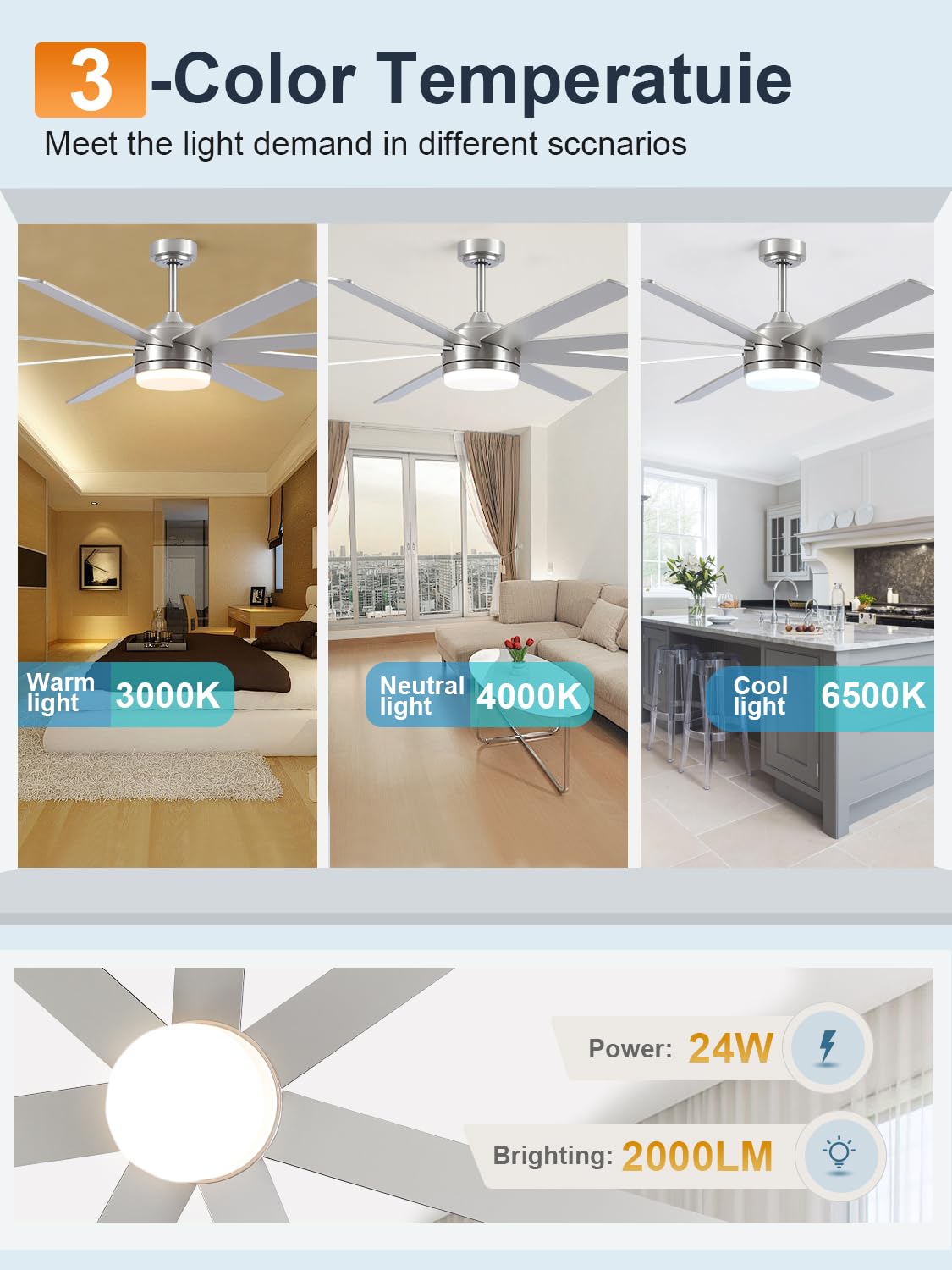 YUHAO 72 Inch Brushed Nickel Ceiling Fan with Light and Remote Control.Noiseless,Dimmable,3CCT,6 Speeds Reversible, DC Ceiling Fans for Indoor or Covered Outdoor YUHAO