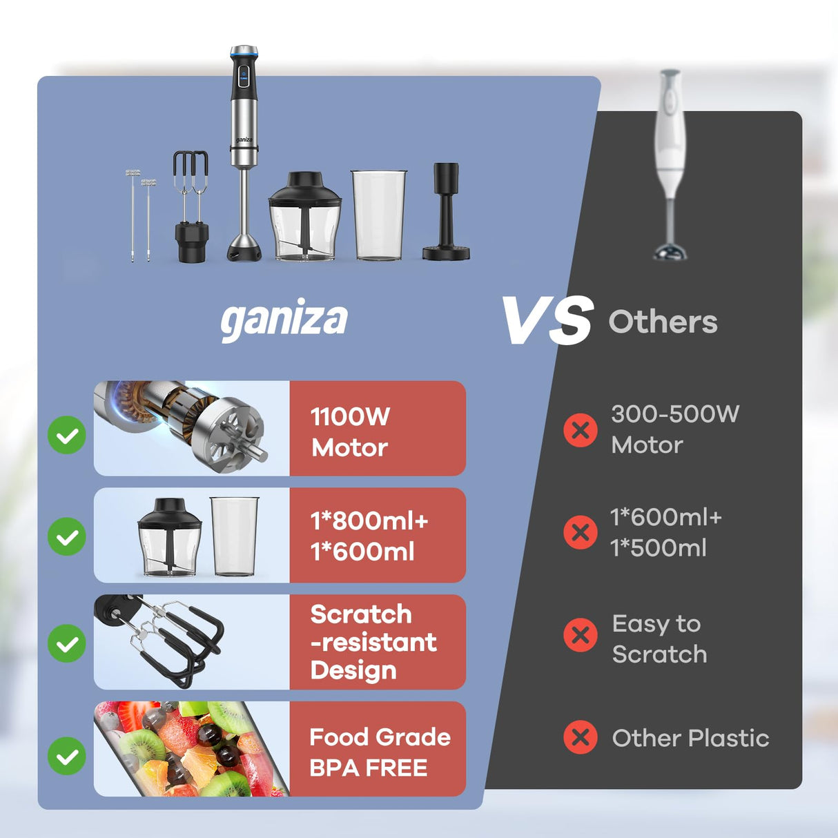 Ganiza Immersion Blender, 6 in 1 Hand Blender Stainless Steel Blade, 15 Speed Stick Blender Electric, Immersion Blender Handheld with 800ml Mixing Beaker, 600ml Chopper, Whisk, Frother, Potato Masher Ganiza
