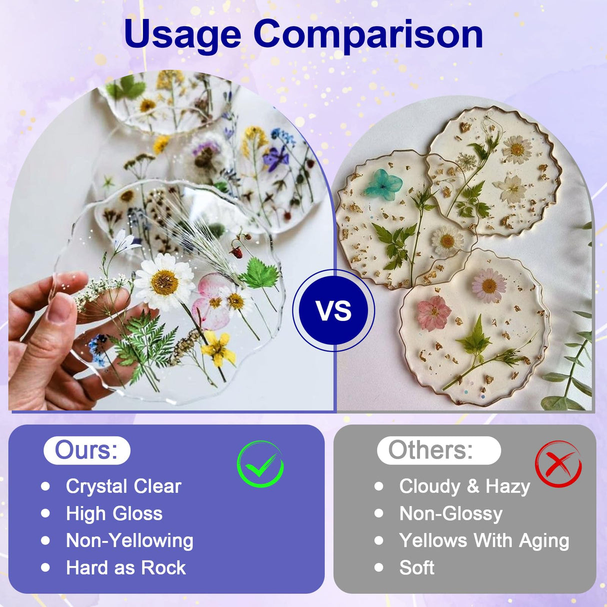 JANCHUN 2 Gallon Premium Clear Epoxy Resin Kit, High Gloss Casting and Coating for River Table Tops, Art Casting Resin, Jewelry Making, DIY, Tumblers, Molds, Art Painting, Fast Curing Resin JANCHUN