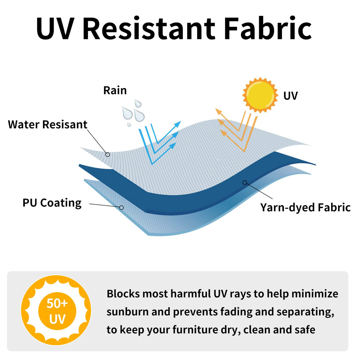 Easy-Going Stackable Patio Chair Cover UV Resistant Outdoor Chair Cover Waterproof Lawn Patio Furniture Covers Fits for 4-6 Stackable Dining Chairs (1 Pack-28Wx36Dx47H inch, Black) Easy-Going