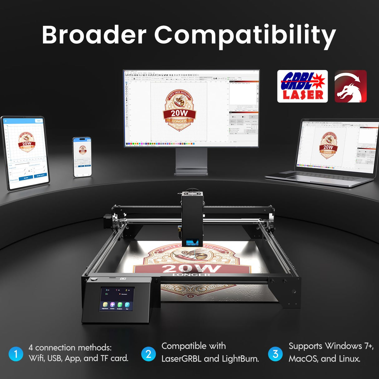 LONGER RAY5 20W Higher Accuracy Laser Engraver and Cutter, 130W Laser Engraving Cutting Machine can Cut 0.05mm Metal and Engrave Hundreds of Colors On Metal Steel 3.5"Touch Screen for DIY Longer