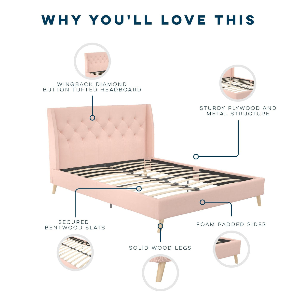 Novogratz Her Majesty Tufted Upholstered Bed Frame, Full, Pink Linen Novogratz