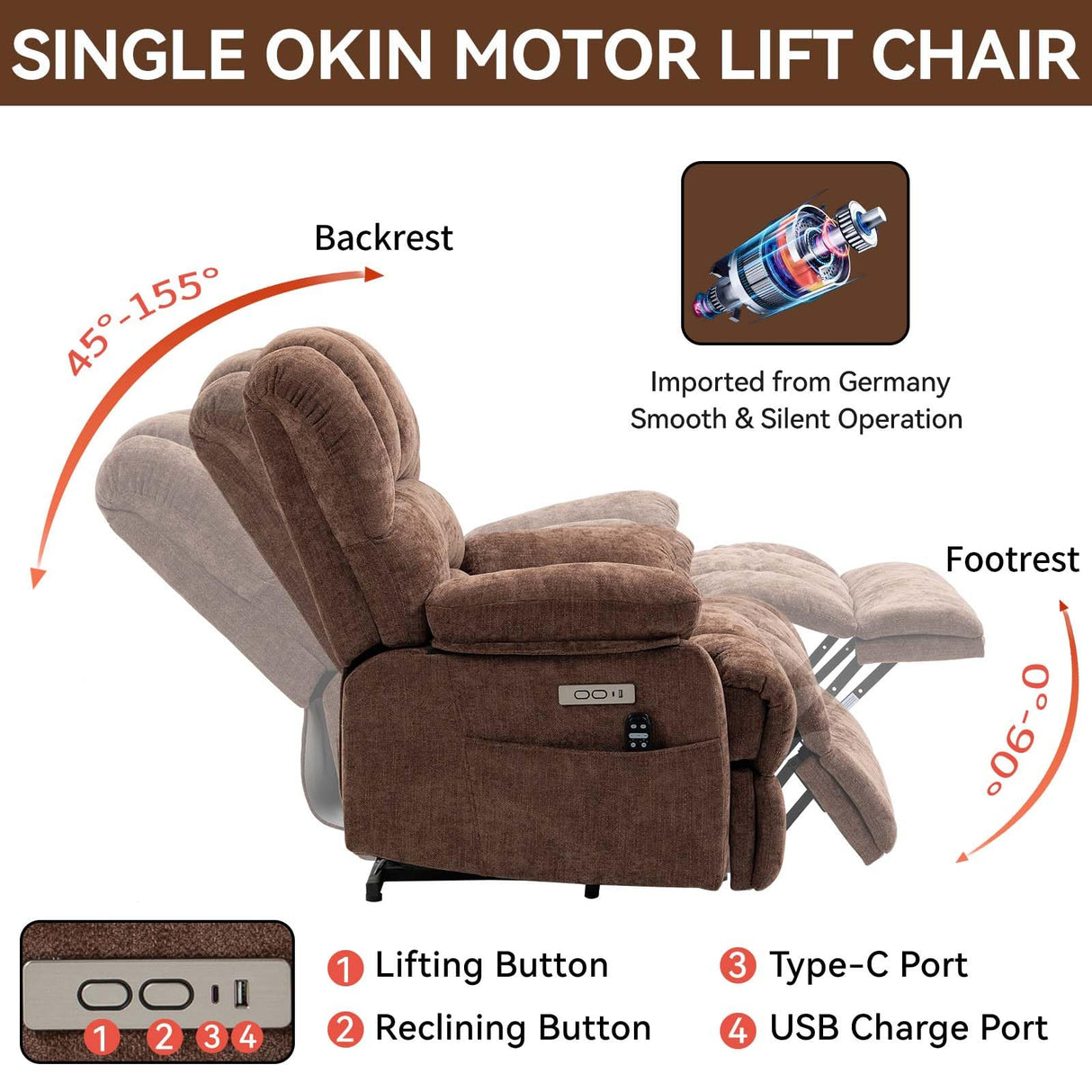 Large Power Lift Recliner Chairs with Massage and Heat for Elderly, Heavy Duty and Safety Motion Reclining Mechanism Chenille Skid Fabric Recliner Chair with USB Ports for Living Room (Dark Brown) MTSVMP