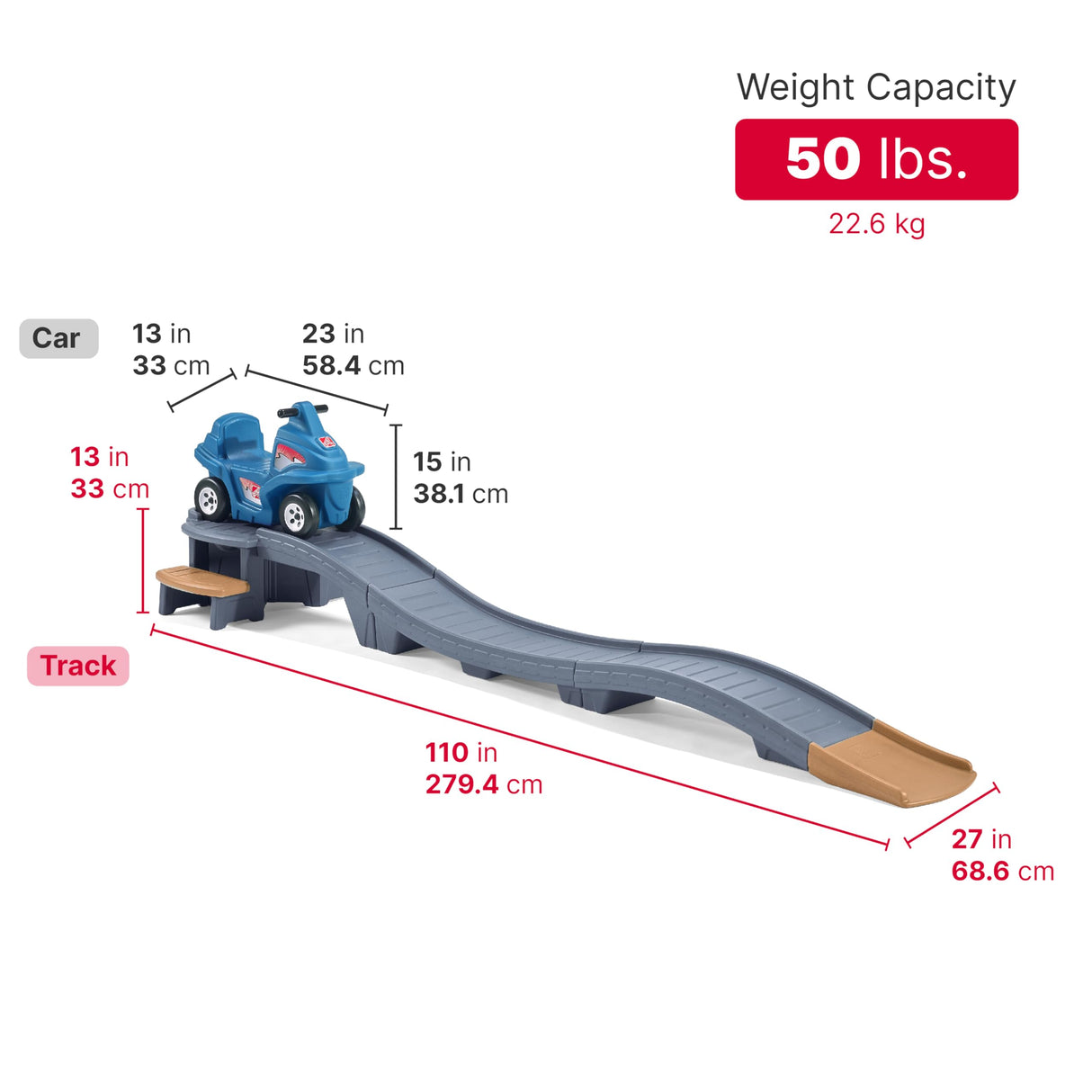Step2 Up & Down Roller Coaster Kids Ride On Toy, Push Car, Indoor/Outdoor Playset, Made of Durable Plastic, Max Weight 50 lbs., for Toddlers 2-5 Years Old, Gray & Blue Step2