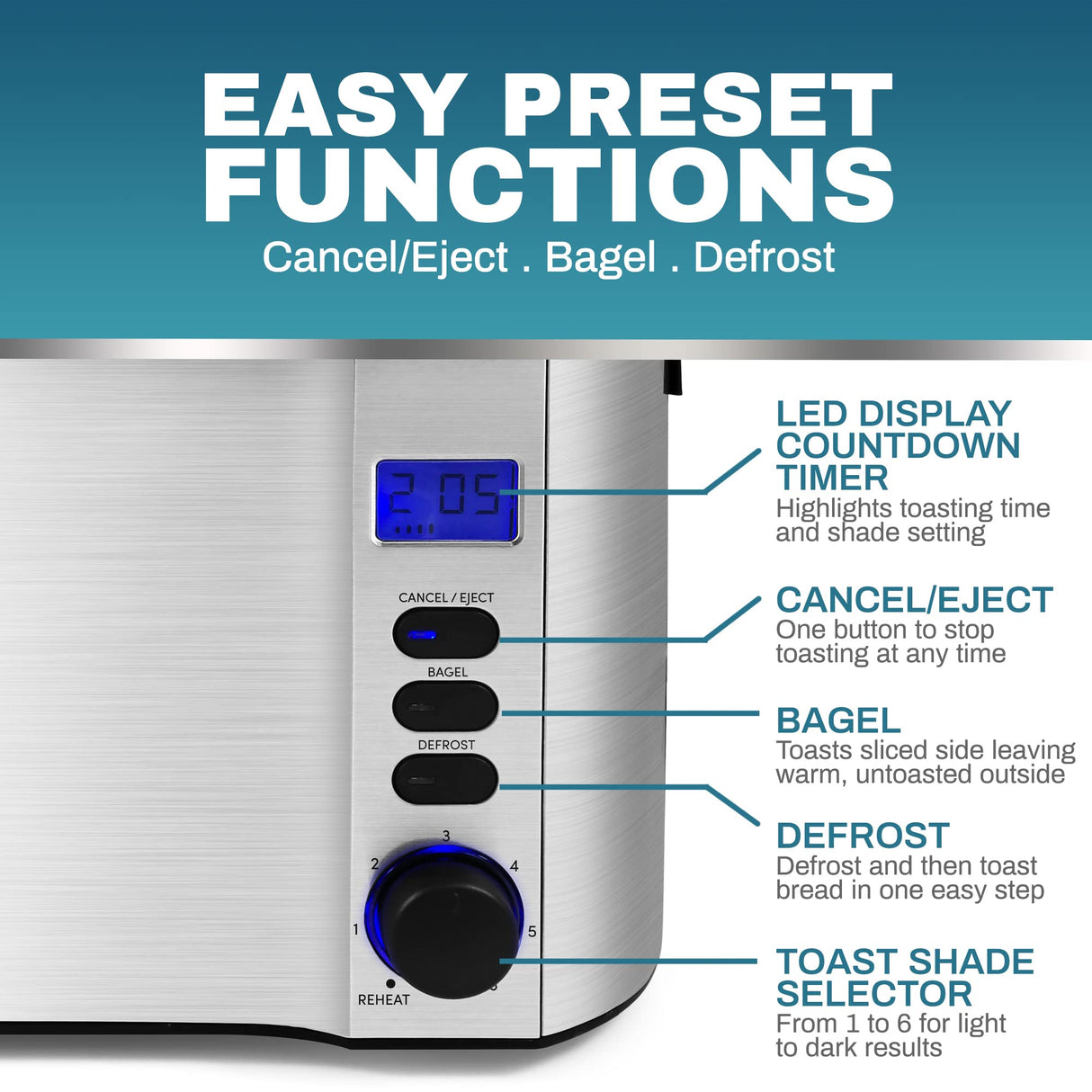 Elite Gourmet ECT4400B# Long Slot 4 Slice Toaster, Countdown Timer, 6 Toast Setting, Defrost, Cancel Function, Built-in Warming Rack, Extra Wide Slots for Bagel Waffle, Stainless Steel Elite Gourmet