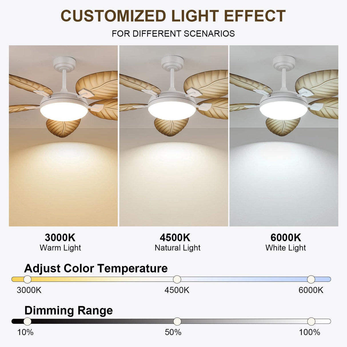 PHORUS 52" Palm Leaf Ceiling Fans with Lights, Outdoor Tropical Ceiling Fans with Remote for Patios Living Room, Dimmable, 6 Speeds, Reversible, Wood Grain PHORUS