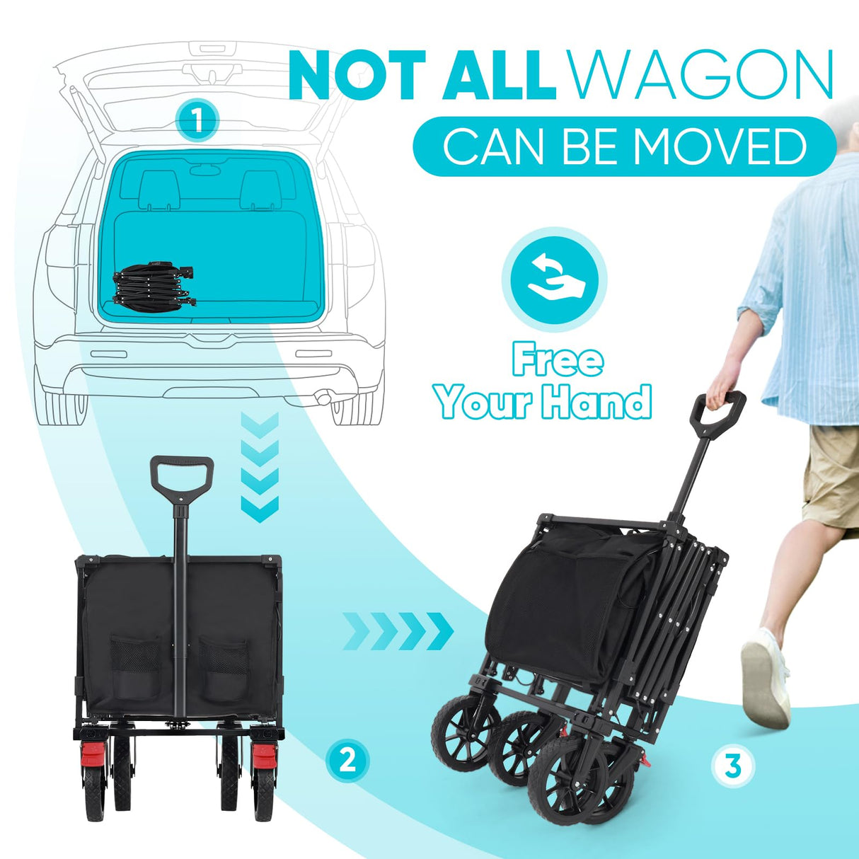 Sekey 43'' Extended Collapsible Wagon 400L Large Capacity, 440LBS Heavy Duty Folding Utility Garden Cart with All-Terrain Wheels for Camping, Sports, Shopping.Black Sekey