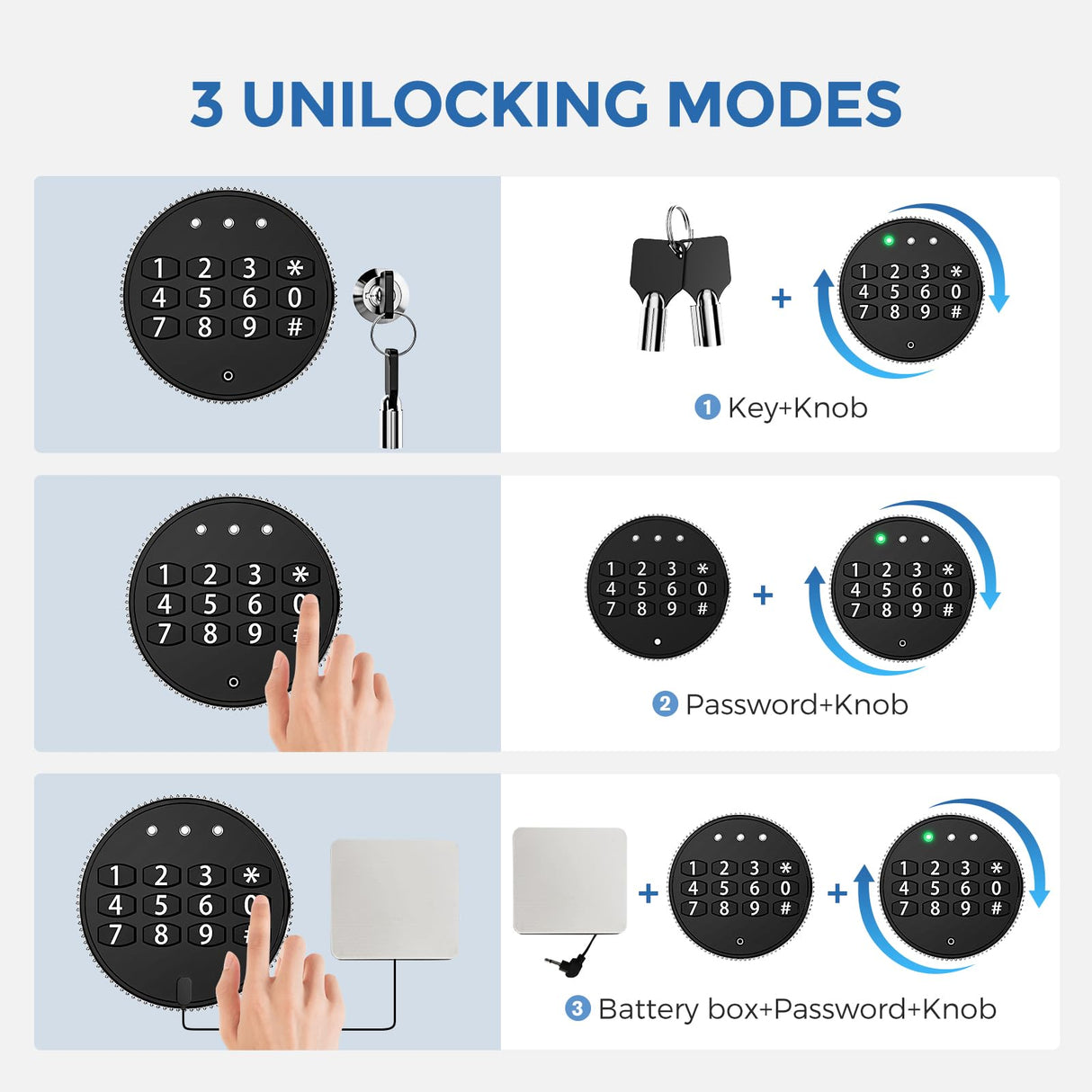 WASJOYE Security Home Safe Box - 1.0 Cu Ft Cabinet Safe Box with Digital Keypad Safety Key Lock, Fireproof Safe Box for Home Business Office Hotel Money Document Jewellery Passport Gun Storage WASJOYE