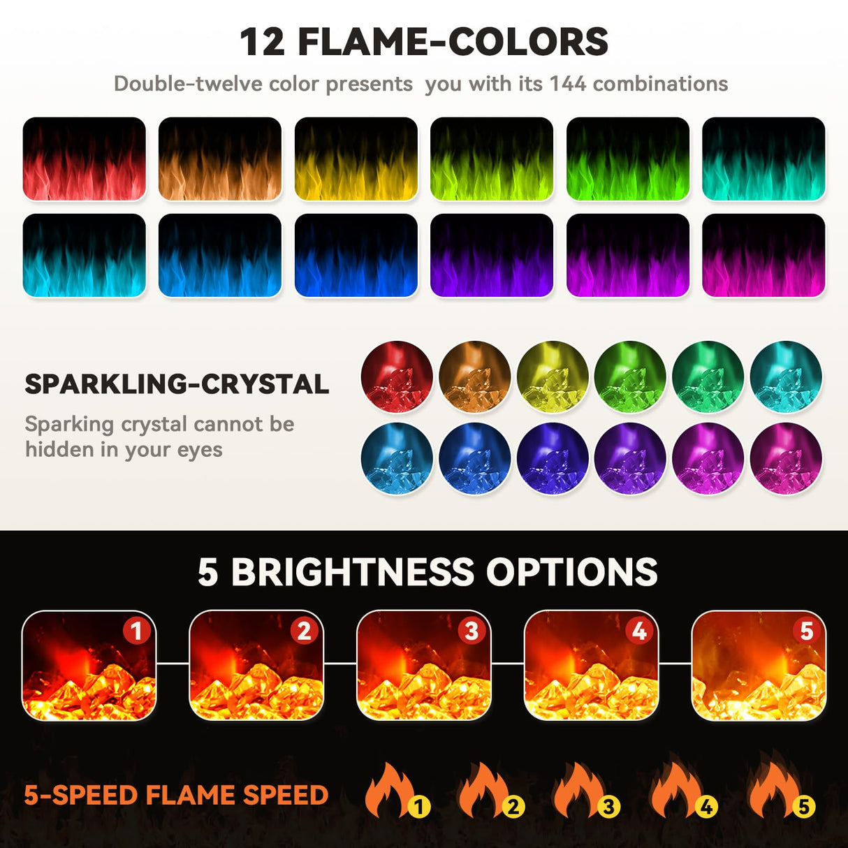 Tornivk 72 Inch Electric Fireplace Inserts Ultra-Thin Freestanding 750/1500W Electric Fireplace Heater Wall Mounted or Recessed Fireplace Electric with Adjustable Multicolor Flame,Timer Tornivk