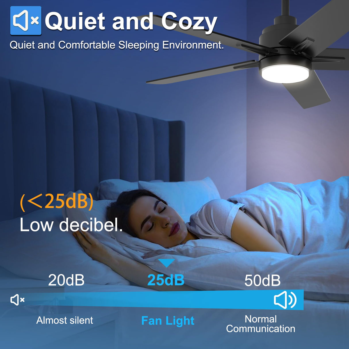 YUHAO 48 Inch Black Ceiling Fan with Light and Remote Control.Noiseless,Dimmable, 3CCT,6 Speeds Reversible, Modern DC Ceiling Fans for Indoor Use YUHAO