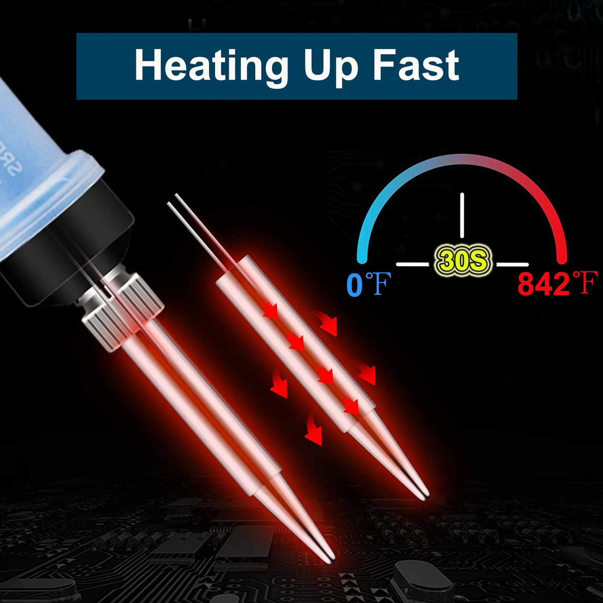 Electronics Soldering Iron Kit - 80W Digital LCD Solder Gun with ON/OFF Switch Adjustable Temperature Controlled and Fast Heating Thermostatic Design Welding Tools for DIY Welding Circuit Board (80W) SREMTCH