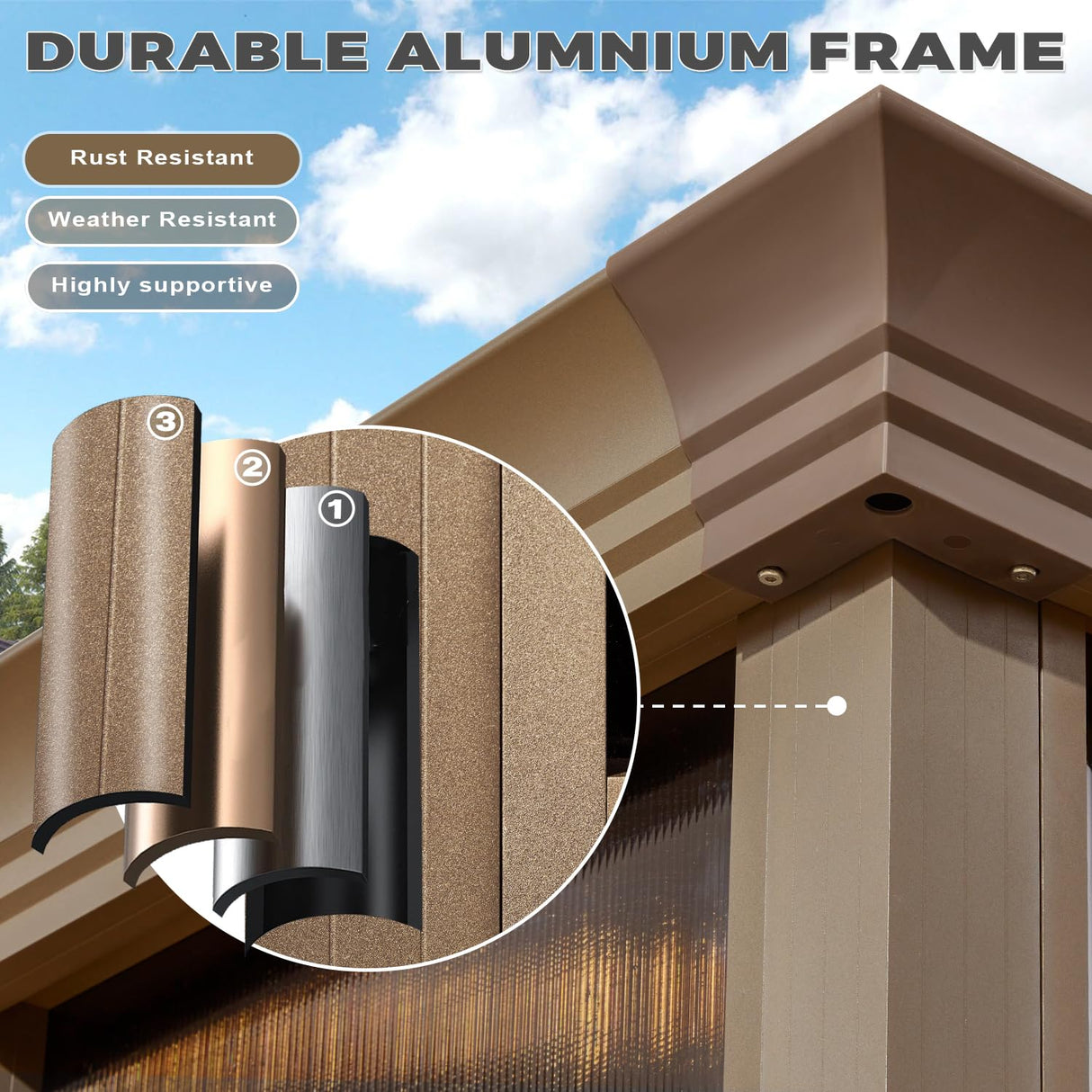 EROMMY 12' x 20' Sunroom, All-Season Gazebo Solarium with Galvanized Steel Roof, Aluminum Frame, Outdoor Permanent Sun Room with Sliding Doors EROMMY