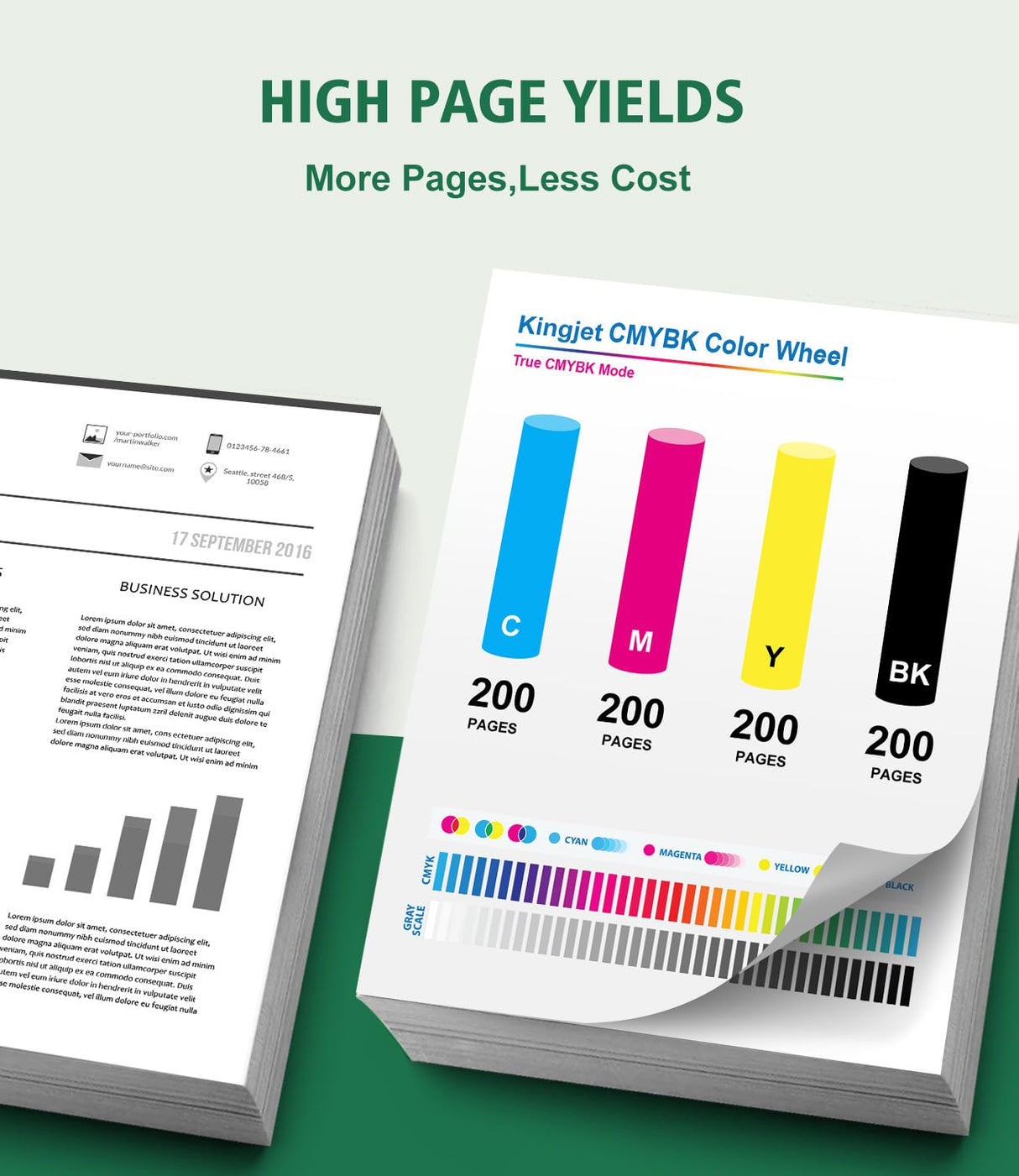 Kingjet LC401 Ink Cartridges Replacement for Brother LC401 Ink Cartridges Compatible with LC401 Ink Cartridges for Brother Printer MFC-J1010DW MFC-J1170DW MFC-J1012DW, 4PK(Black/Cyan/Magenta/Yellow Kingjet