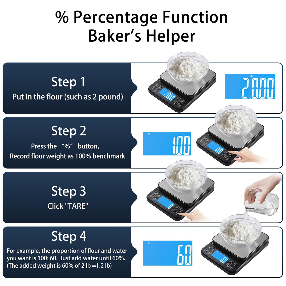BOMATA Large Kitchen Scale with 0.1g/0.001oz High Precision, 5kg/11lb Bakery Scale with% Percentage Function, USB Rechargeable, Full-View Angle LCD with Backlight, Stainless Steel Pan BOMATA