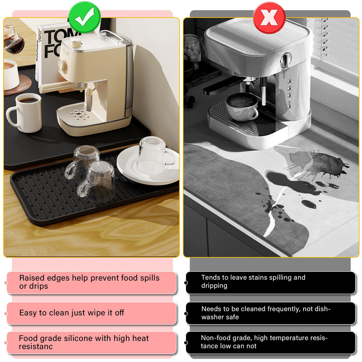 2024 New Silicone Coffee Mat with Convex Edge,24''x16''Coffee Bar Mat Easy to Clean, Coffee Bar Accessories Fits Under Coffee Makers, Coffee Pots,ice Makers and kitchen Countertops or Dish Racks beenxmyy