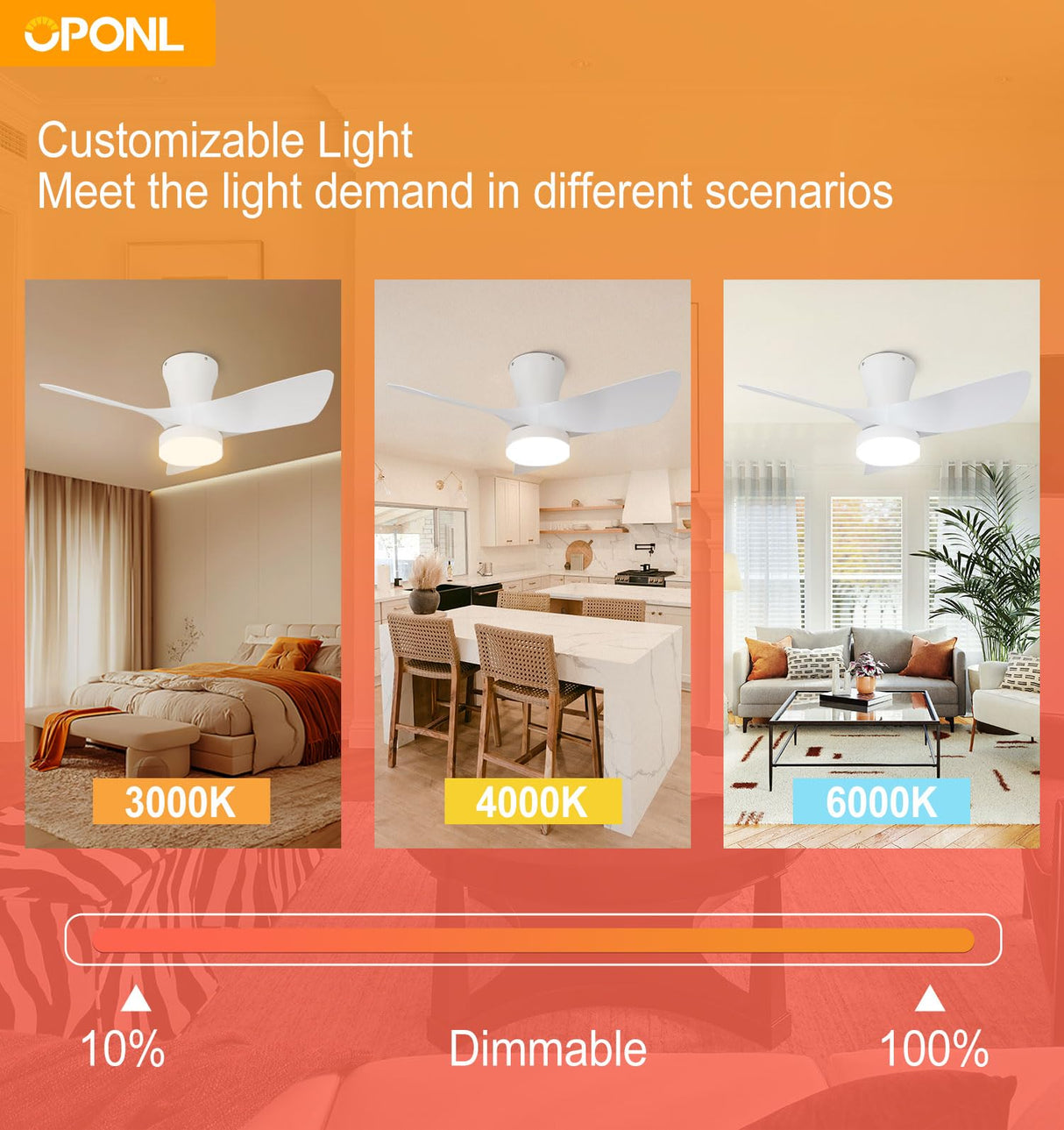 OPONL White Ceiling Fan with Light 30inch, Large Air Volume, Ceiling Fans with Lights for Bedroom Kitchen Dining room Patio OPONL