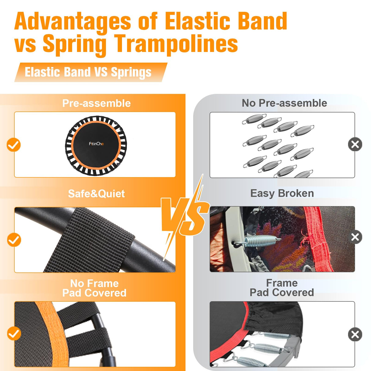 40"/48" Foldable Mini Trampoline Load 330lbs,Portable Exercise Rebounder Trampoline with Adjustable Foam Handle,Fitness Trampoline for Adults (40 in with handrail) FitinOne