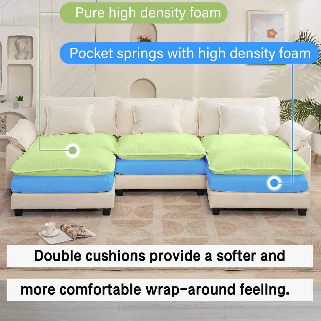 Oprisen Modular Sectional Sofa, Comfy Cloud Couch Sectional Sofa with Ottoman, Chenille Sofa Sleeper Deep Seat Sofa with Throw Pillows for Living Room (Beige White, 120"- U Shape) Oprisen