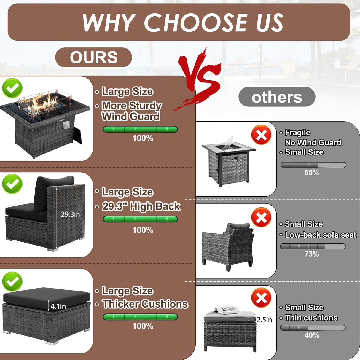 RADIATA PE Wicker Patio Furniture Set Sectional High Back Large Size Sofa Sets with Propane Fire Pit Table 55000 BTU Balcony Rattan Lounge Conversation Sets for Outdoor (11 Pieces,Dark Gray) RADIATA