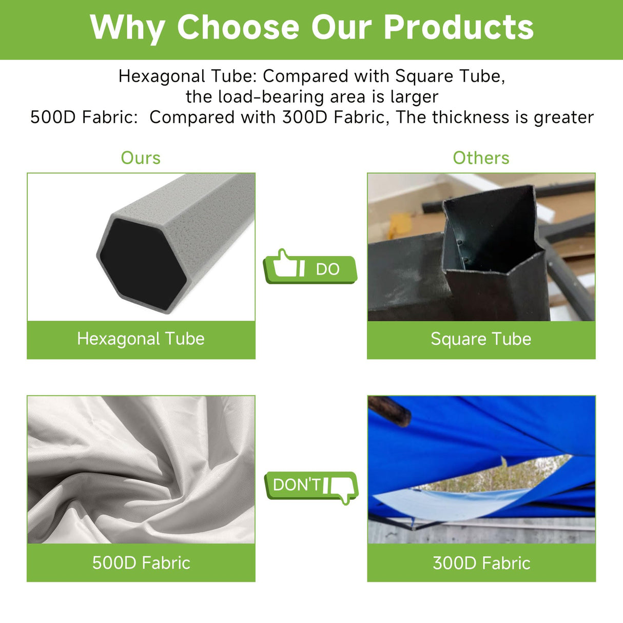 10x20ft Patio Easy Setup Pop Up Canopy Commercial Heavy Duty, Canopy Tent for Outdoor Events Instant Portable Shelter, 1 Roller Bag, 6 Sandbags, 10 Stakes, 6 Ropes, 5 Spare Screws, Gray DOVELF