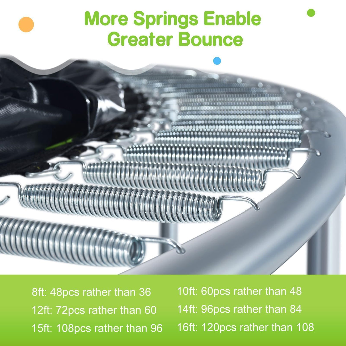 Zupapa Trampolines No-Gap Design 1500 LBS Weight Capacity 16 15 14 12 10 8FT for Kids Children with Safety Enclosure Net Outdoor Backyards Large Recreational Trampoline Zupapa