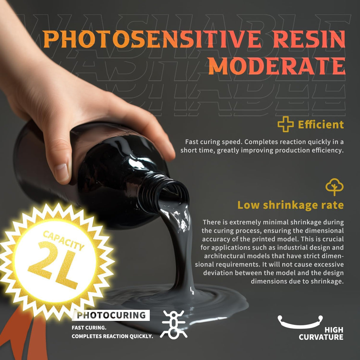 GUITATECH 8K Water Washable 3D Printer Resin 2000ML - High Precision Fast Curing LCD/DLP Resin with Low Odor | Eco-Friendly Formula, Low Shrinkage & Easy Cleanup (Grey) GUITATECH