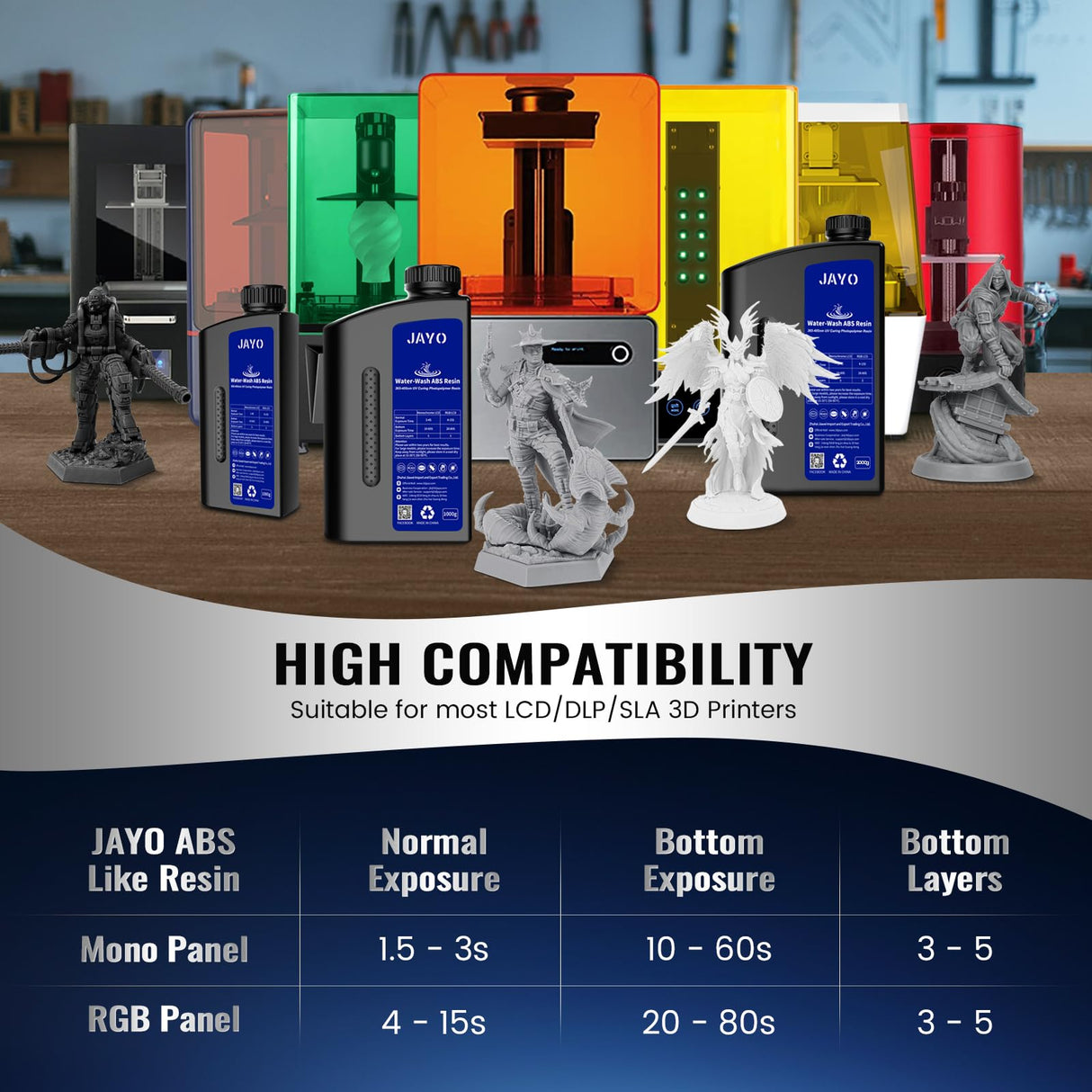 JAYO Water Washable ABS-Like 3D Printer Resin Grey 2KG, High Toughness and Durability, Easy to Post-Process, Low Odor, 405nm UV Standard Rapid Photopolymer Resin for LCD/SLA 3D Printer JAYO