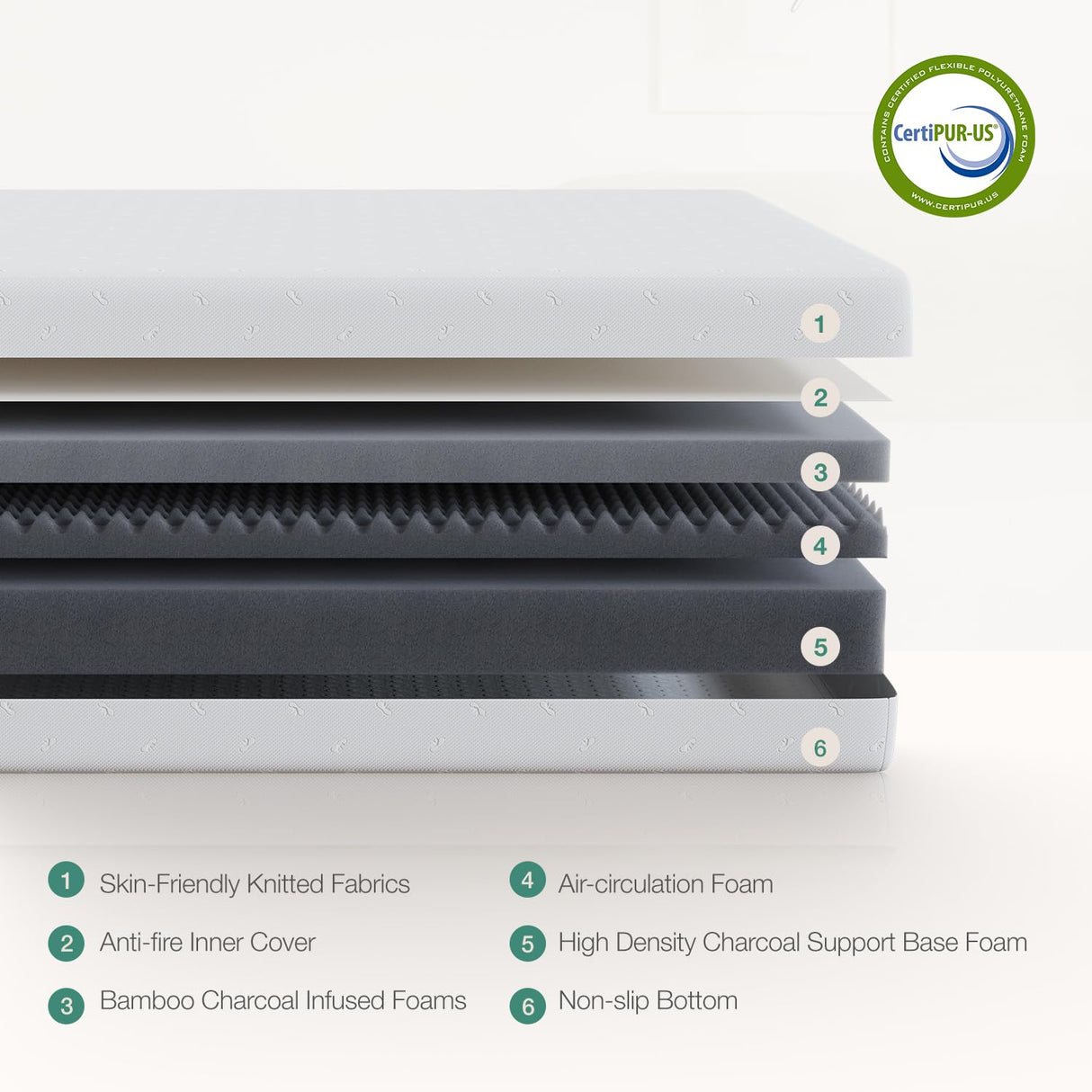 Novilla Queen Mattress, 10 Inch Memory Foam Mattress Queen Size with Comfort Foam for Pressure Relief & Cool Fresh Sleep,Removable Washable Mattress Cover,Queen Memory Foam Mattress Novilla