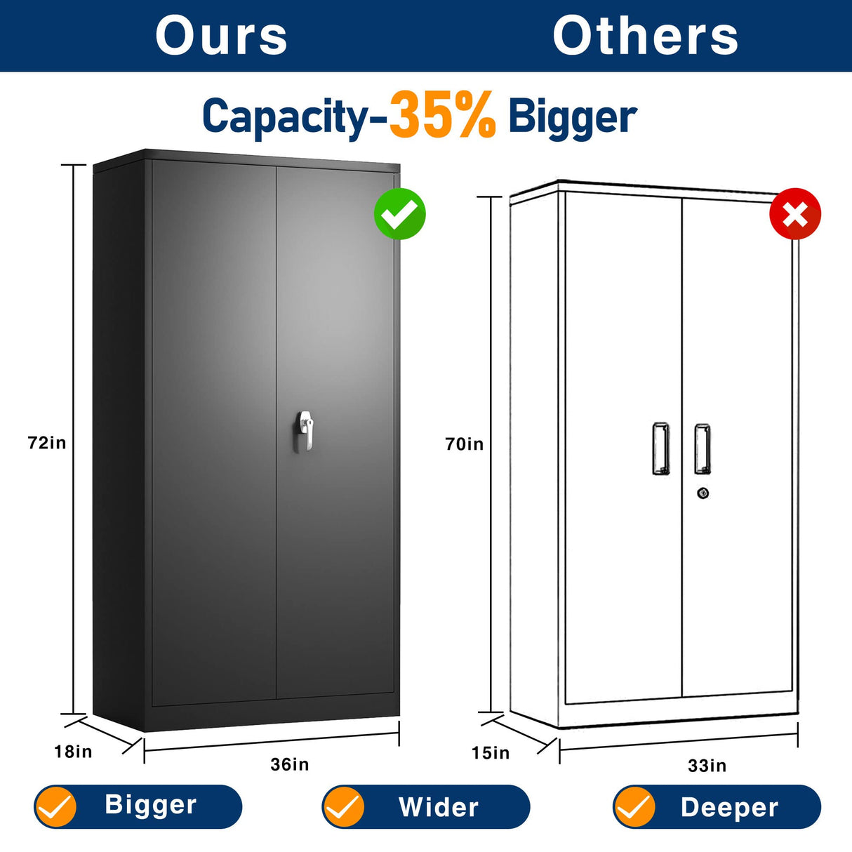 Aobabo Locking Metal Cabinet, Adjustable Shelves, Utility & Garage Storage, 72”, Black Aobabo