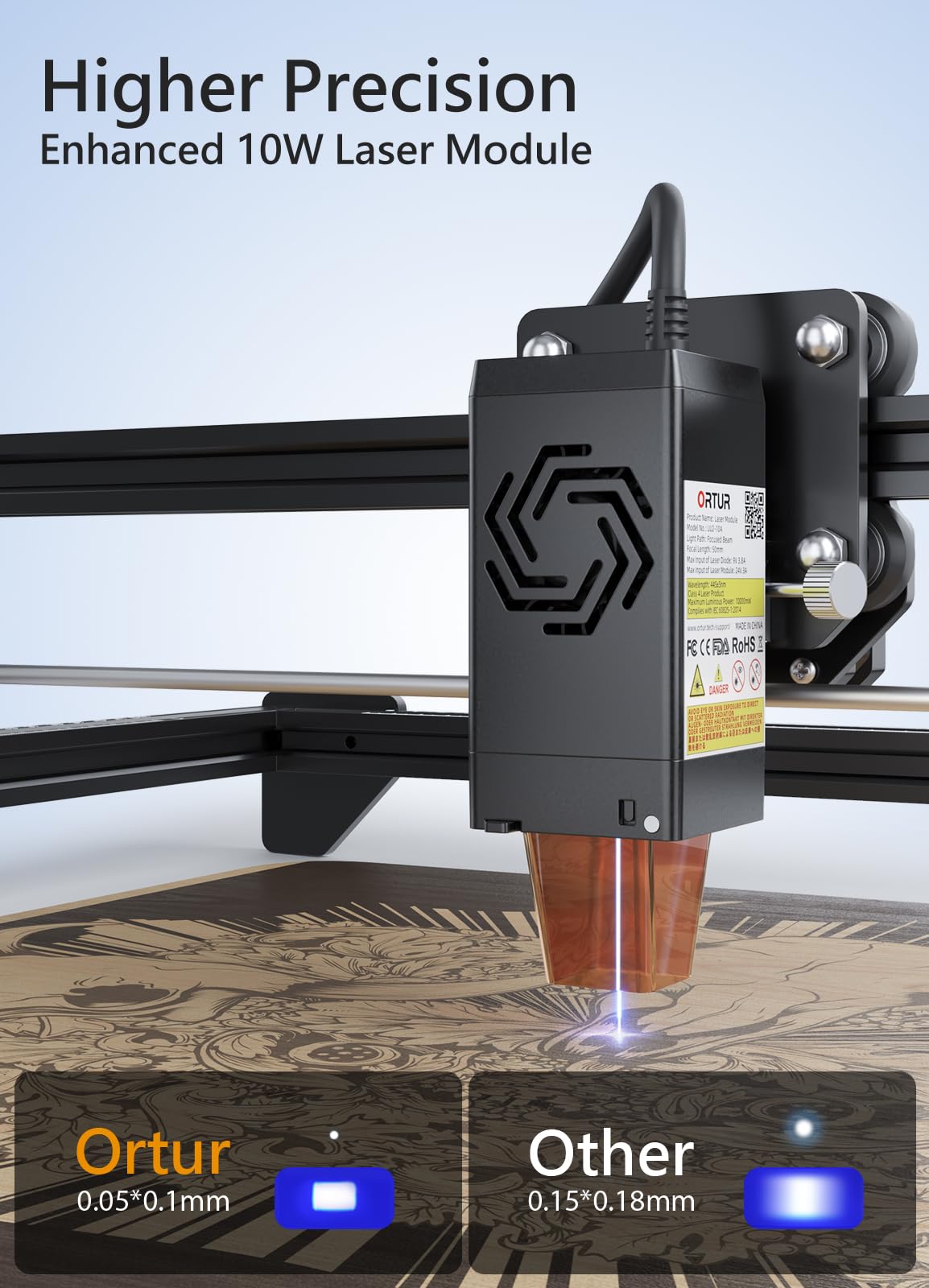Ortur Laser Master 2 S2 LU2-10A, 10W Output Power Laser Engraver and Cutter, 0.05 x 0.1mm Compressed Spot Laser Engraver for Wood and Metal, 390 x 410mm Laser Engraving Area Ortur