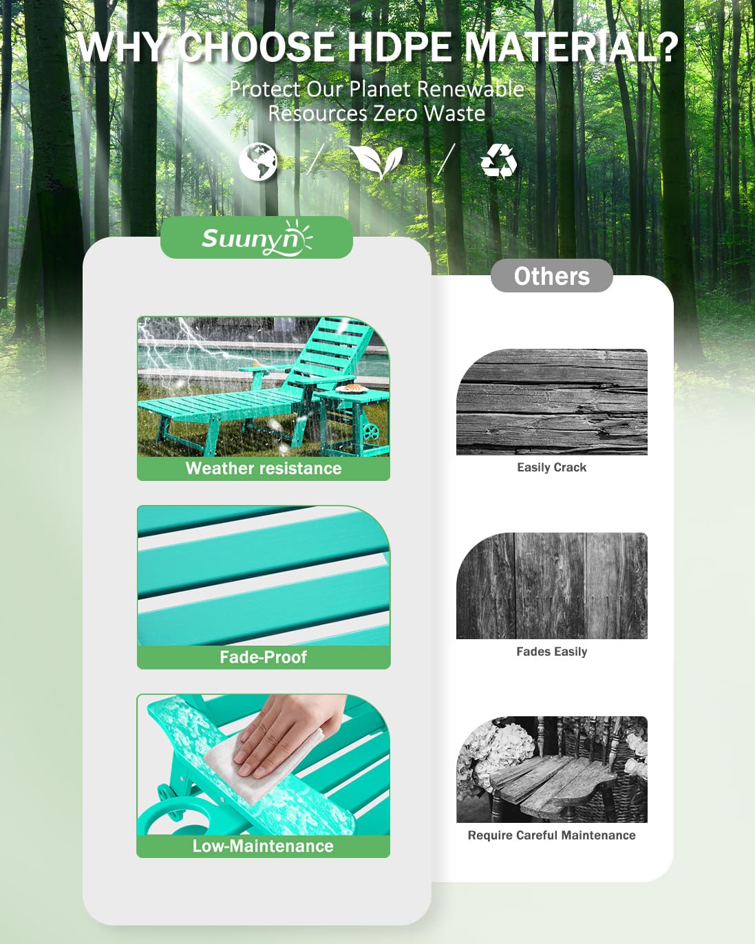 SUUNYN Lounge Chair Outdoor, Chaise Lounge, HDPE 6-Position Outdoor Chaise Lounge, Patio Lounge Chair with Wheels & Cup Holder for Pool Poolside Deck Backyard, Lake Blue SUUNYN