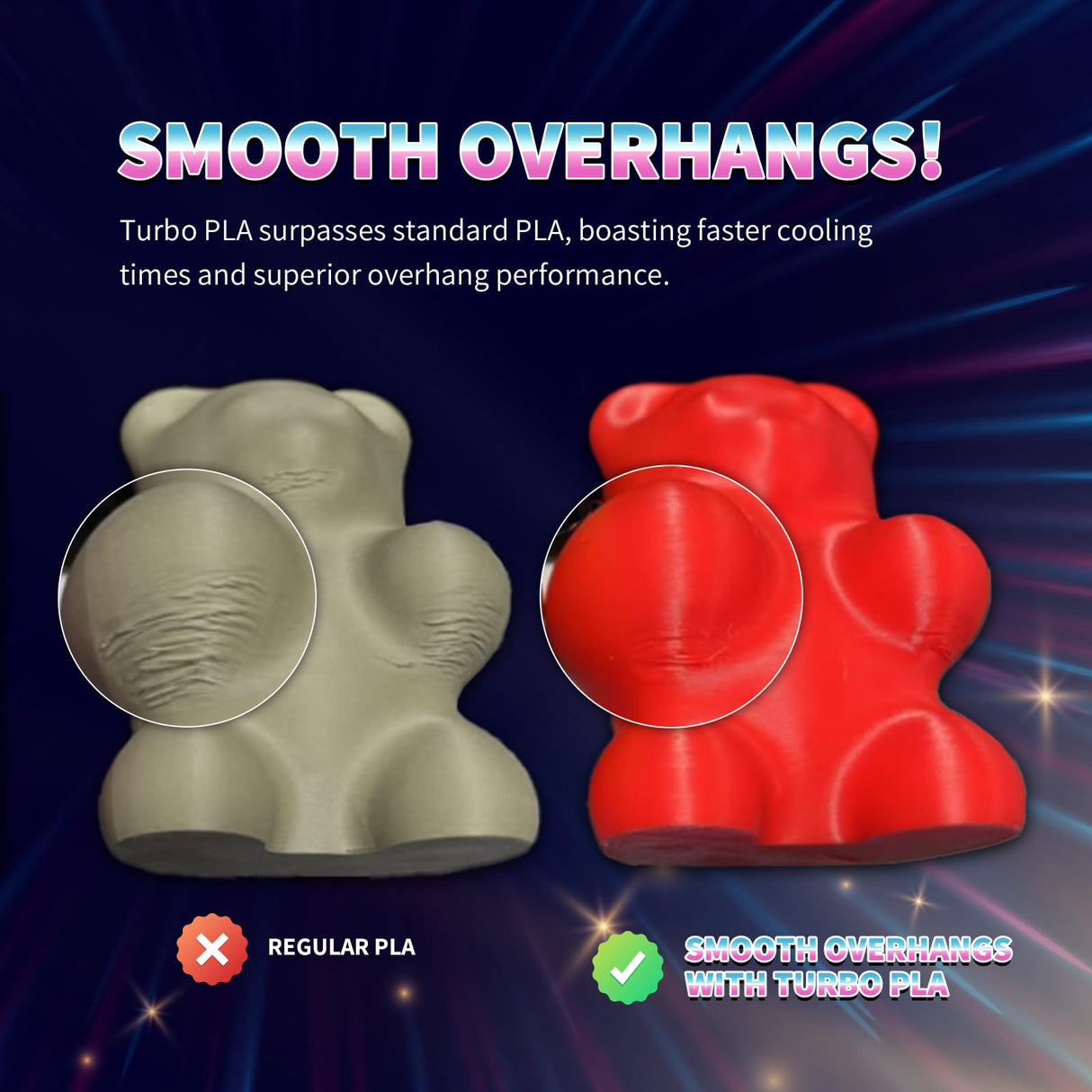 OVERTURE Turbo PLA Filament 1.75mm Rapid PLA Filament High Speed 600mm/s, 2KG Cardboard Spool (4.4lbs), Dimensional Accuracy +/- 0.02mm, Fit Most FDM Printer(Black,2 Pack) OVERTURE