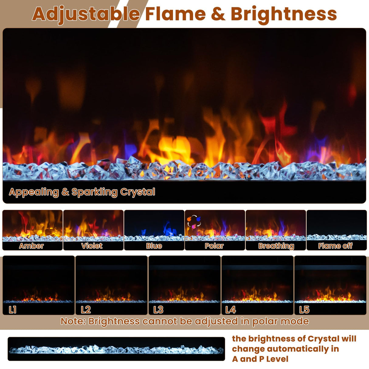 GOFLAME 23 Inch Electric Fireplace Insert, Recessed Quartz Fireplace Heater with 6 Flame Modes & 5 Brightness, Breathable Design, Remote Control, 8H Timer, Overheat Protection, 1500W GOFLAME