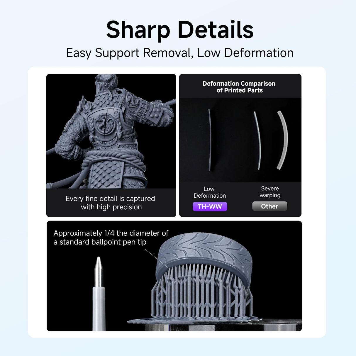 RESIONE Upgraded Water Washable 3D Printer Resin, Excellent Toughness High Precision Crack-Resistant Resin for 3D Printer,Low Deformation Resin, 1KG, Flame Orange RI RESIONE