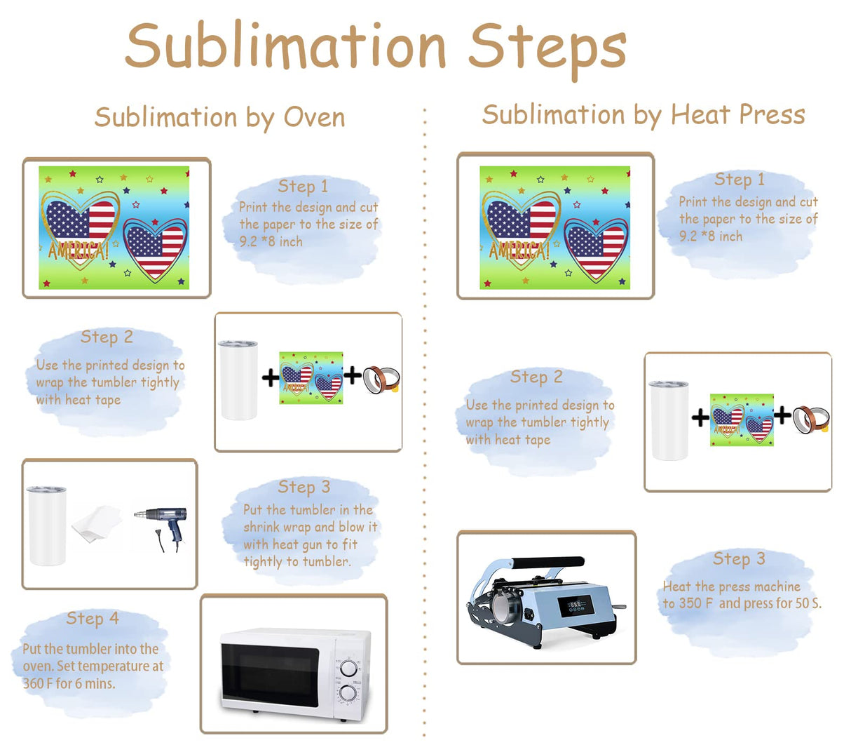 Wzaytia 15 Oz Sublimation Tumblers Blank (8 Pack), Skinny Straight Kids Sublimation Tumblers Bulk, Individually Gift Boxed, White Tumblers Sublimation Wzaytia