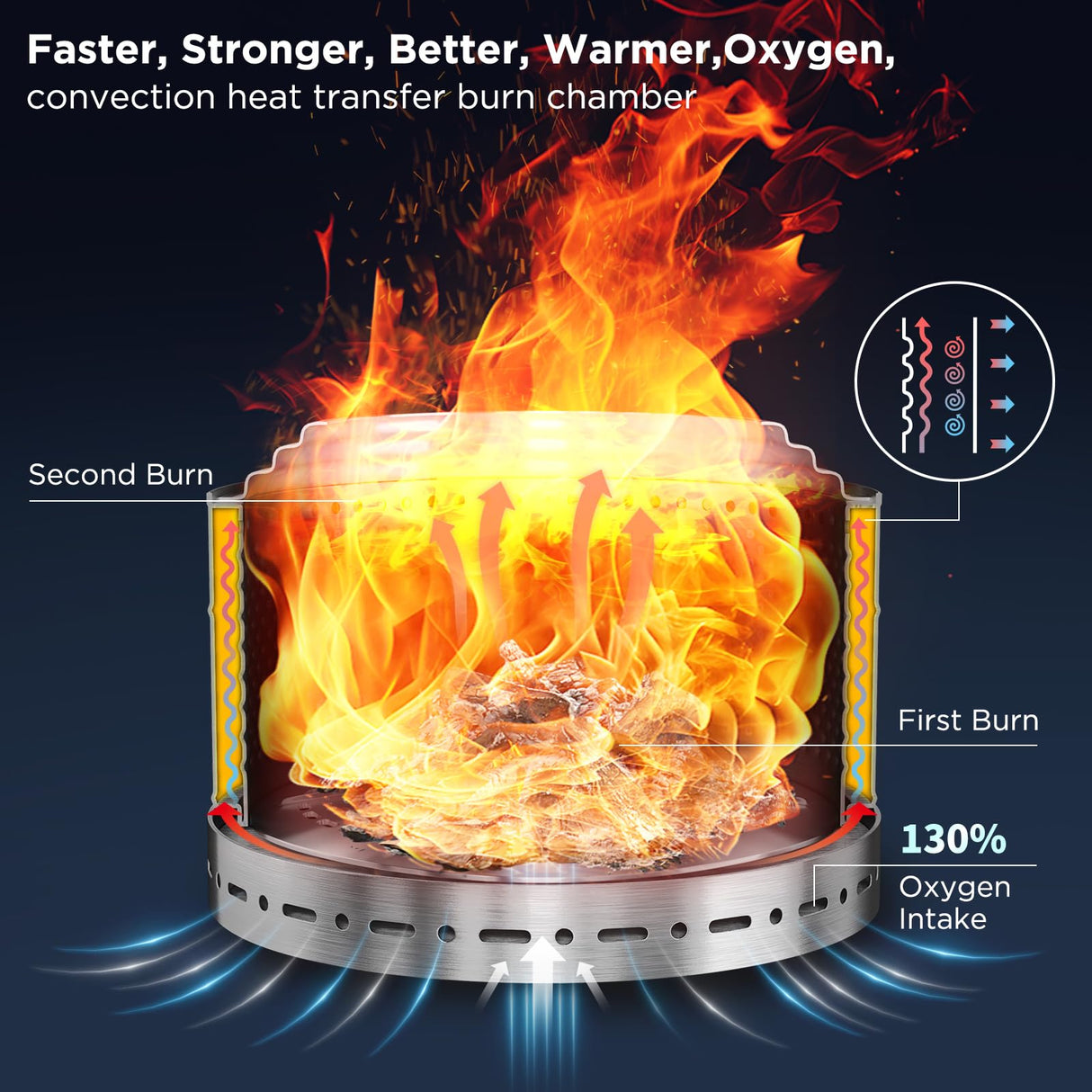 SURESTOVE Large Smokeless Fire Pit 26" with Stand Wood Burning Stainless Steel Outside Firepits for Outdoor Backyard Patio Garden Picnic Camping Bonfire SURESTOVE